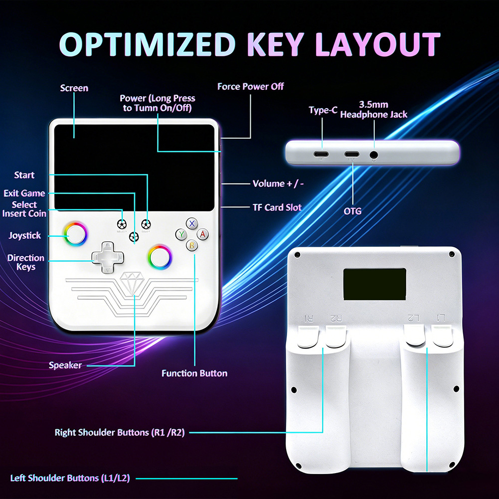 Gaming Console Handheld Retro - R60MAX Retro Handheld Game Console 5