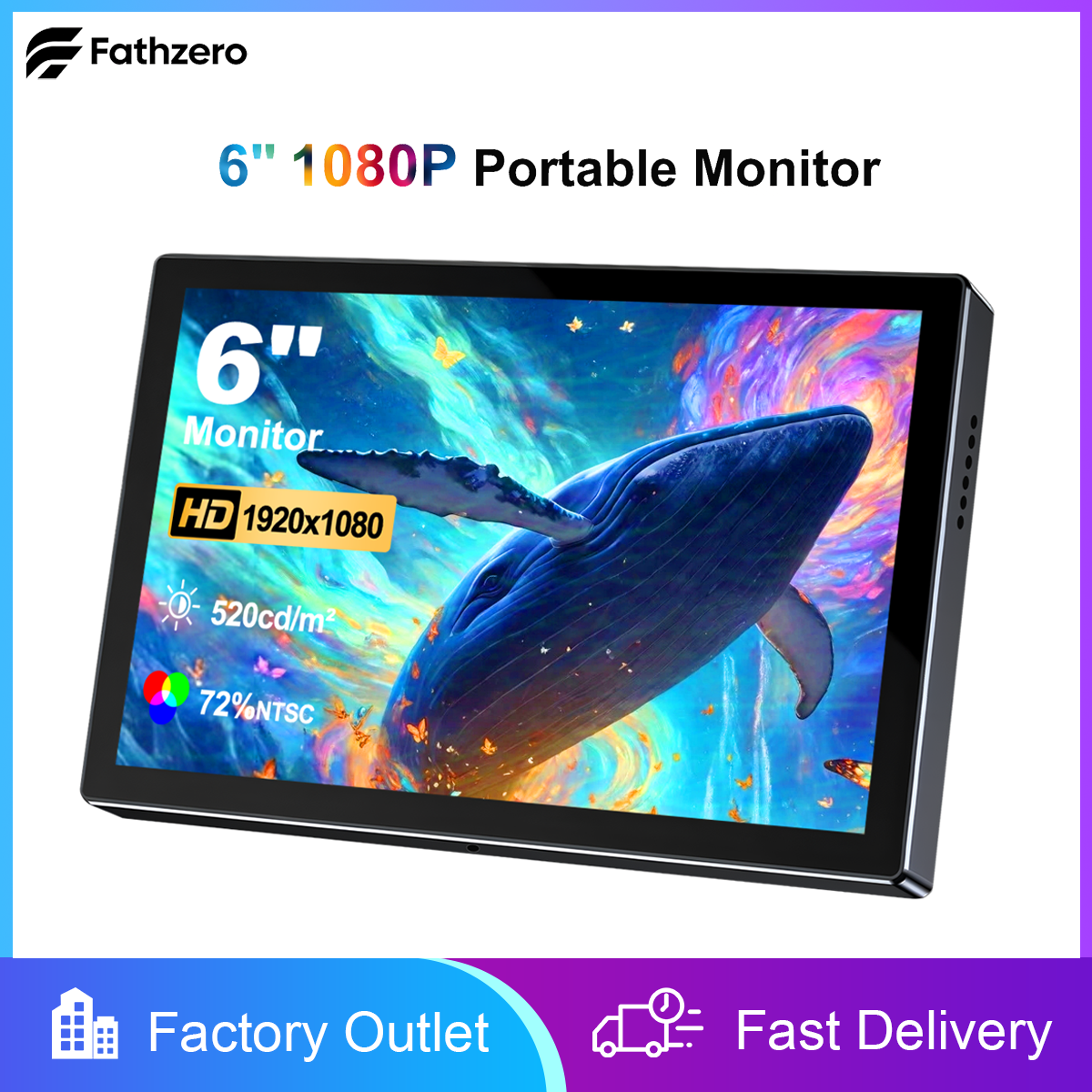 Gaming Console Types - 6 Inch Portable Monitor HD 1080P
