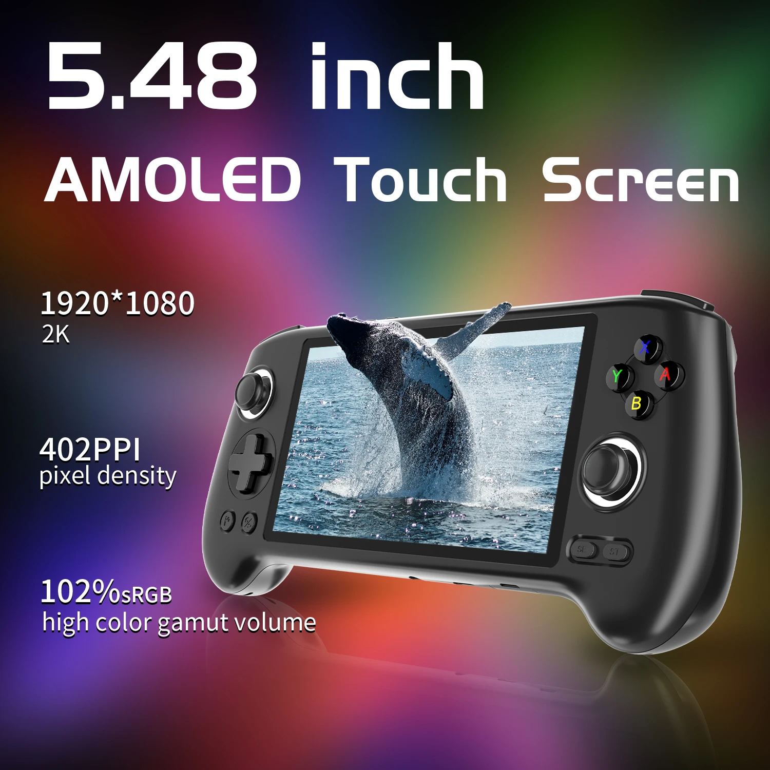 ANBERNIC RG556 Retro Video Gam - Gaming Console Types recensione e prezzo