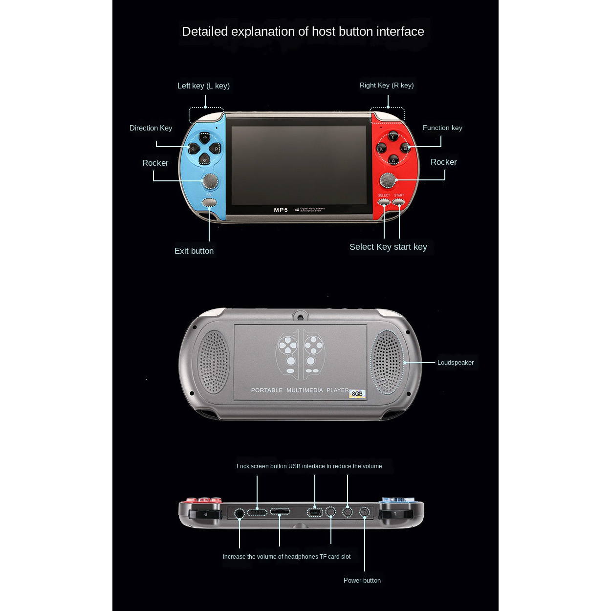 Gaming Portable Handheld Retro - Gaming Console For 7 Year Old recensione e prezzo