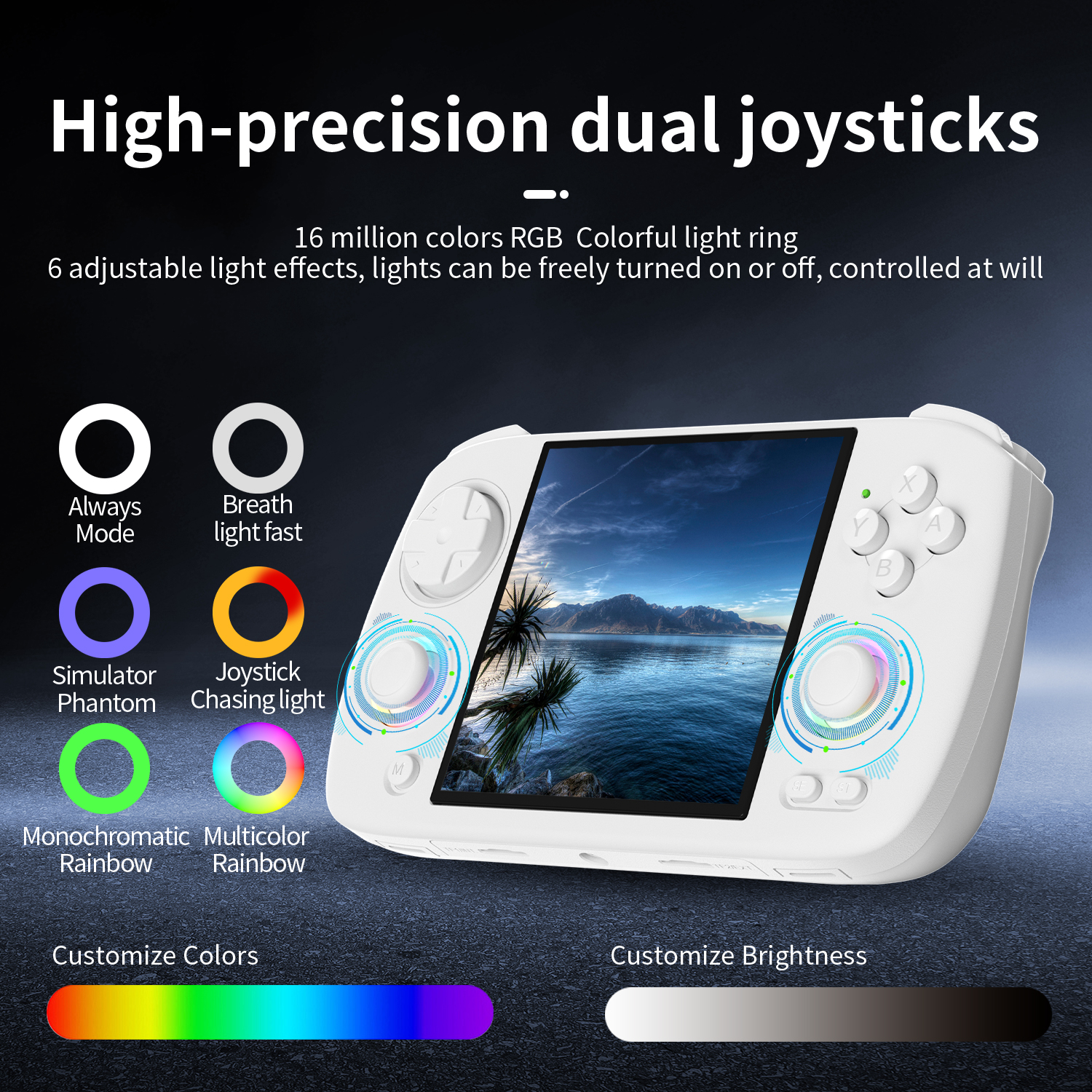 Anbernic RG CubeXX Retro Handh - Gaming Console Types recensione e prezzo