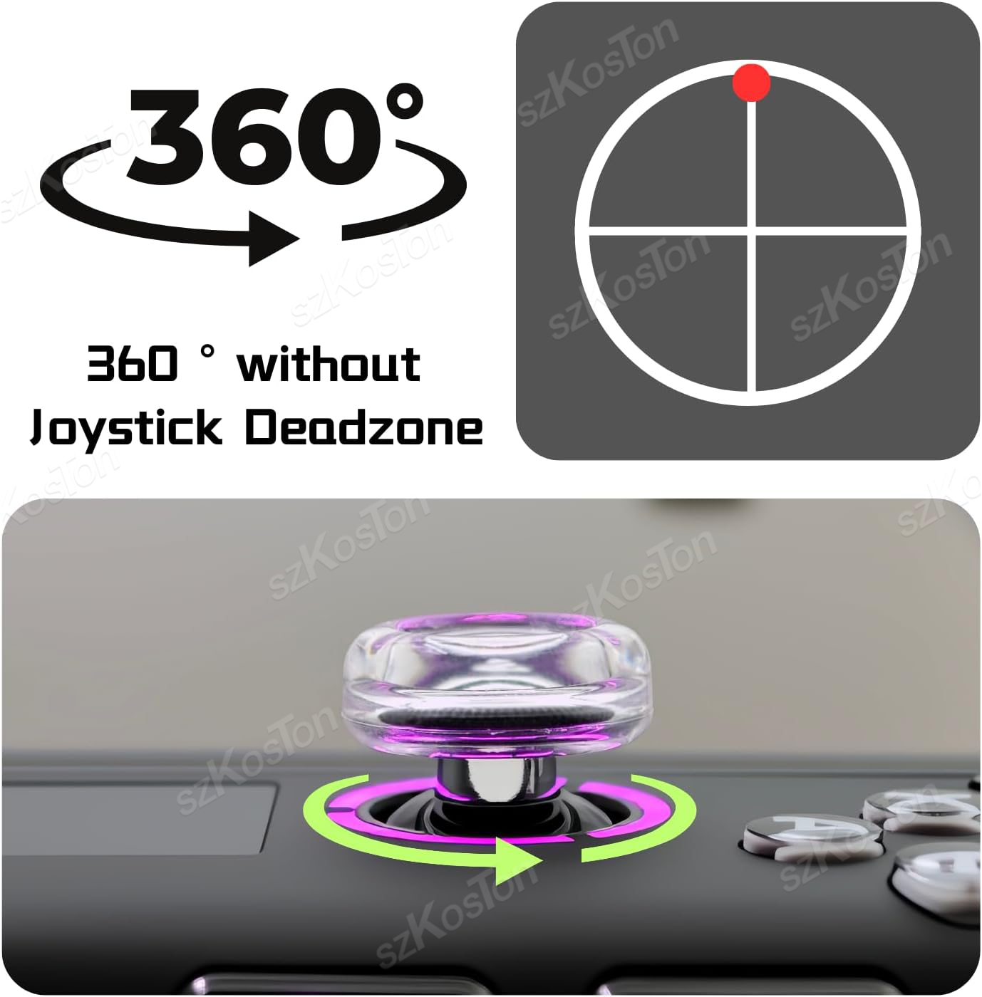 2PCS Liquid Silicone Joystick  - Gaming Console Lenovo Legion Go recensione e prezzo
