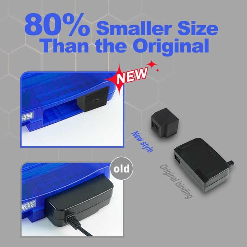 Replacement 15V/3A Type-C Inte - Gaming Console Types recensione e prezzo