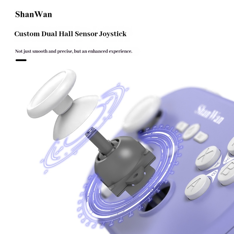 Upgraded Shanwan Q37pro Mini P - Gaming Console Bluetooth recensione e prezzo