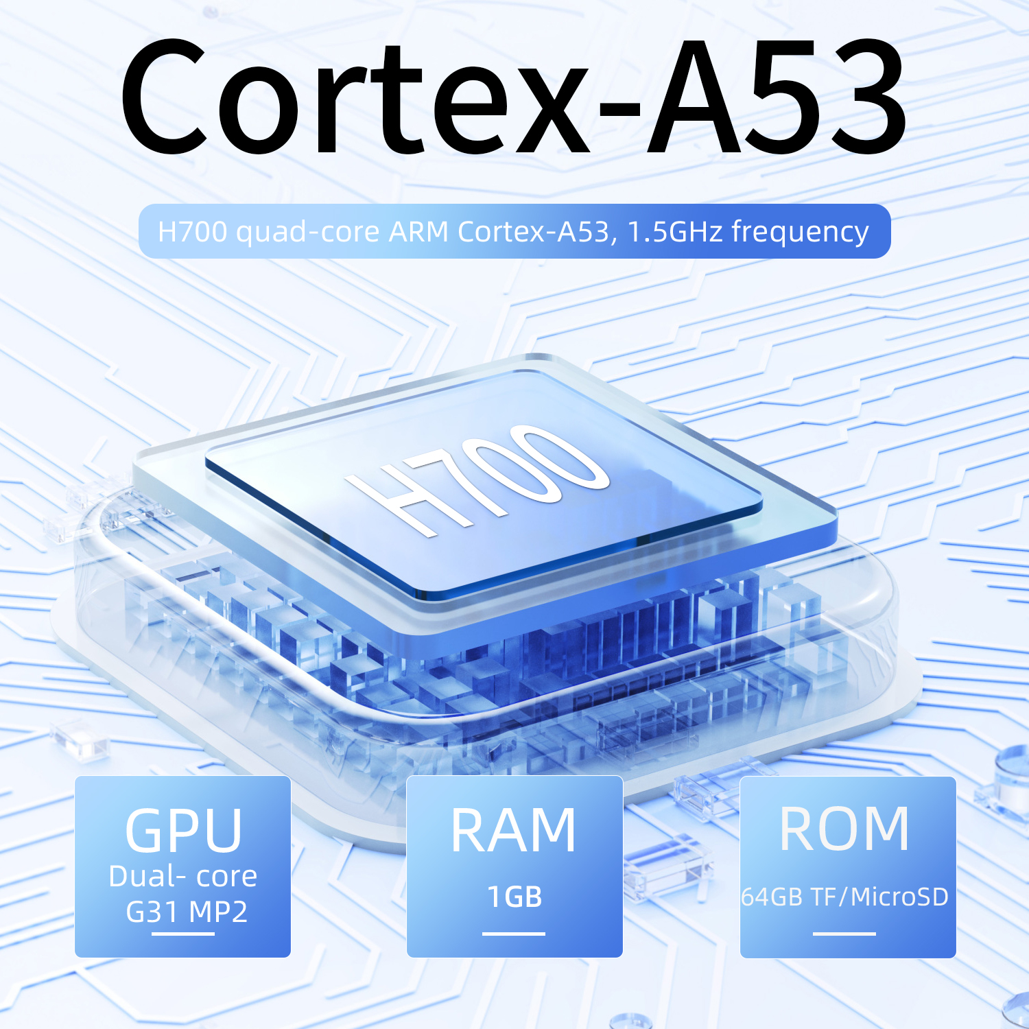 ANBERNIC RG 40XXV 64 Bit Linux - Gaming Console Bluetooth recensione e prezzo