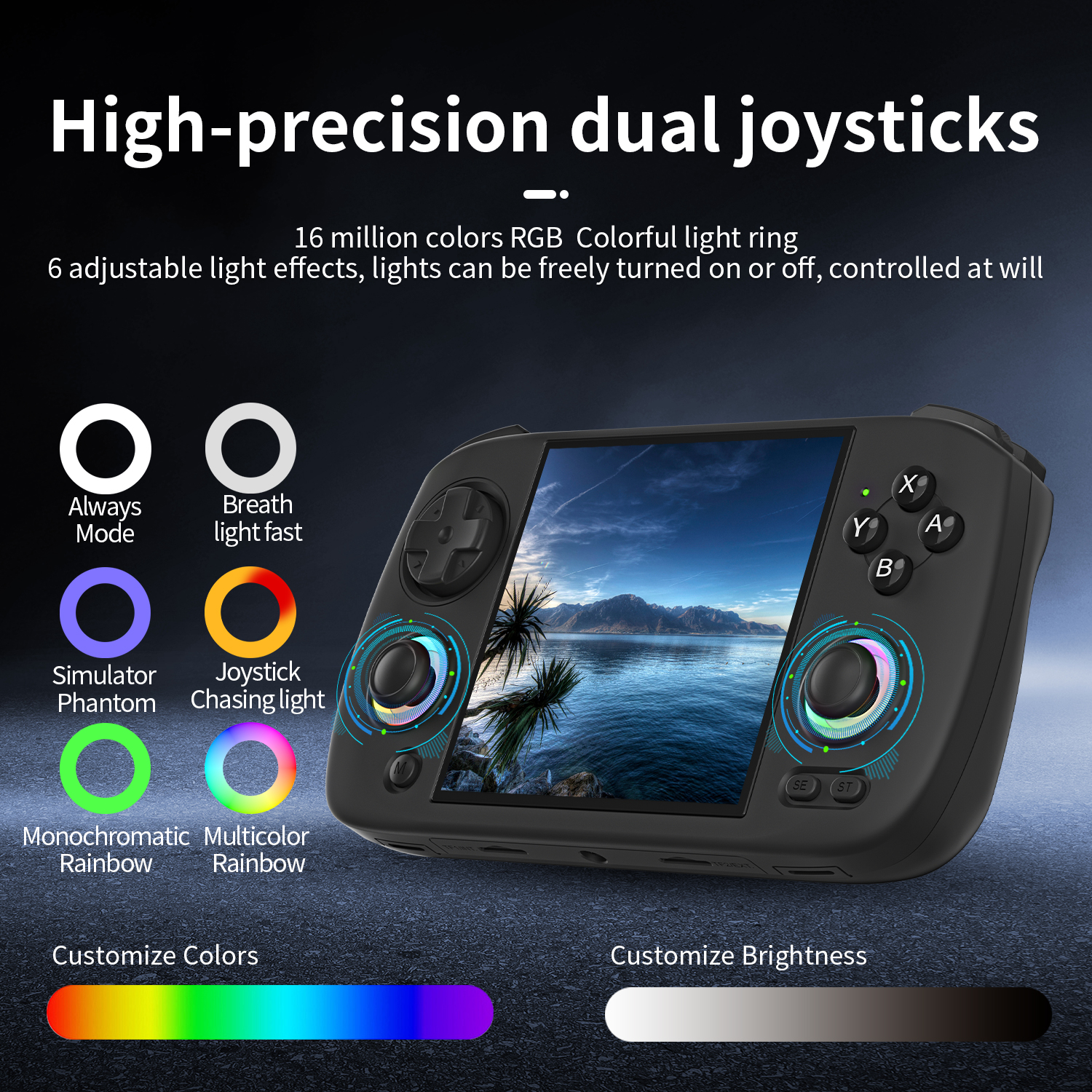 ANBERNIC RG CubeXX Handheld Ga - Gaming Console Bluetooth recensione e prezzo