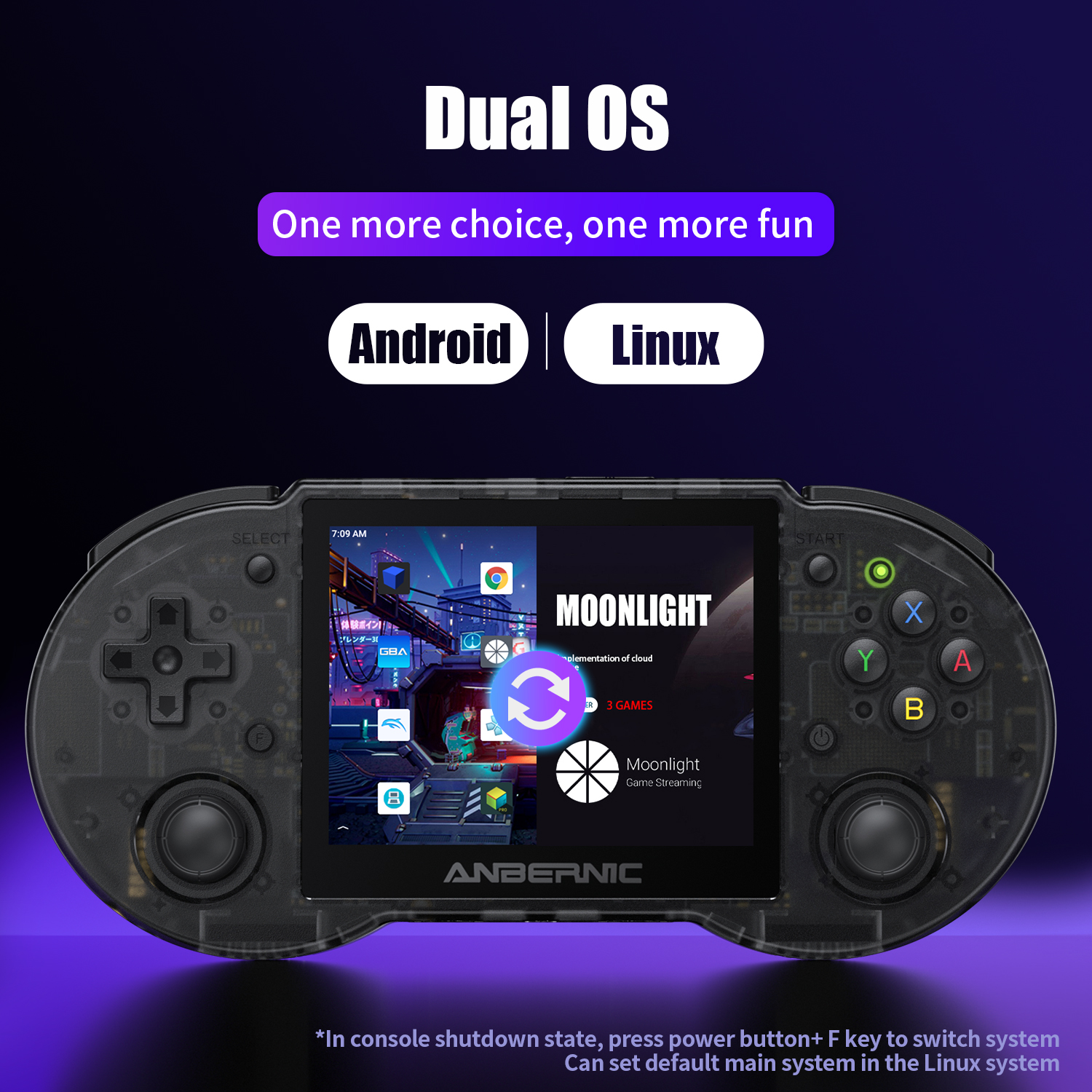 Anbernic  RG353P RG353PS 64 Bi - Gaming Console Bluetooth recensione e prezzo