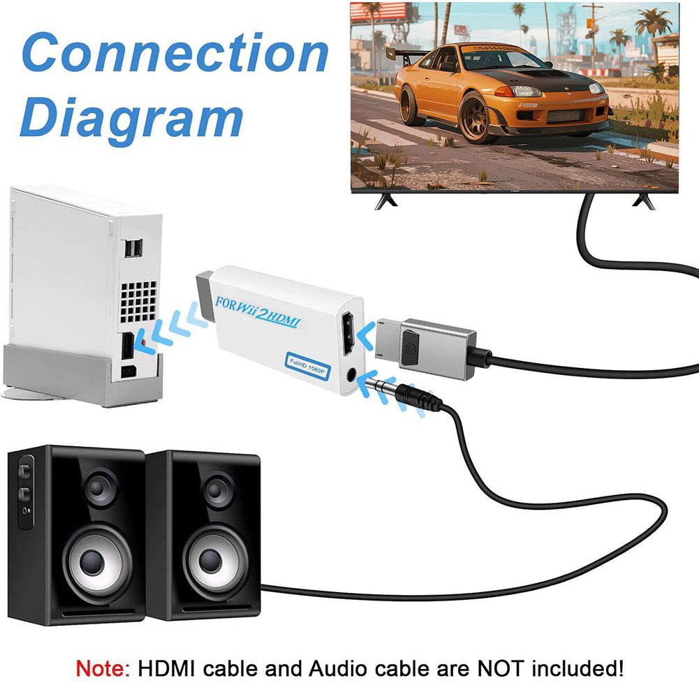 Wii To HDMI Converter Wii To H - Gaming Console Types recensione e prezzo