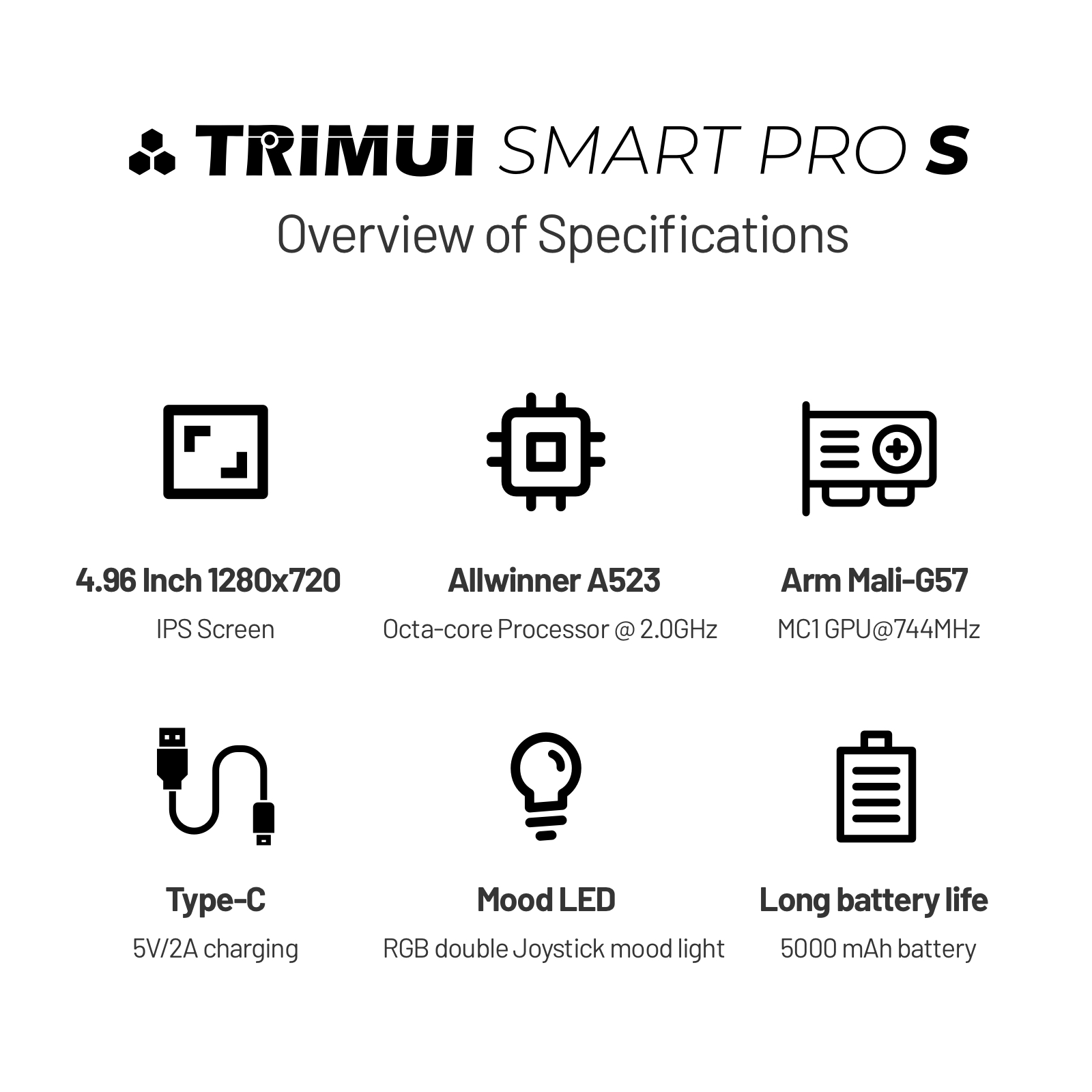 TRIMUI SMART PRO S Handheld Ga - Gaming Console Gta recensione e prezzo